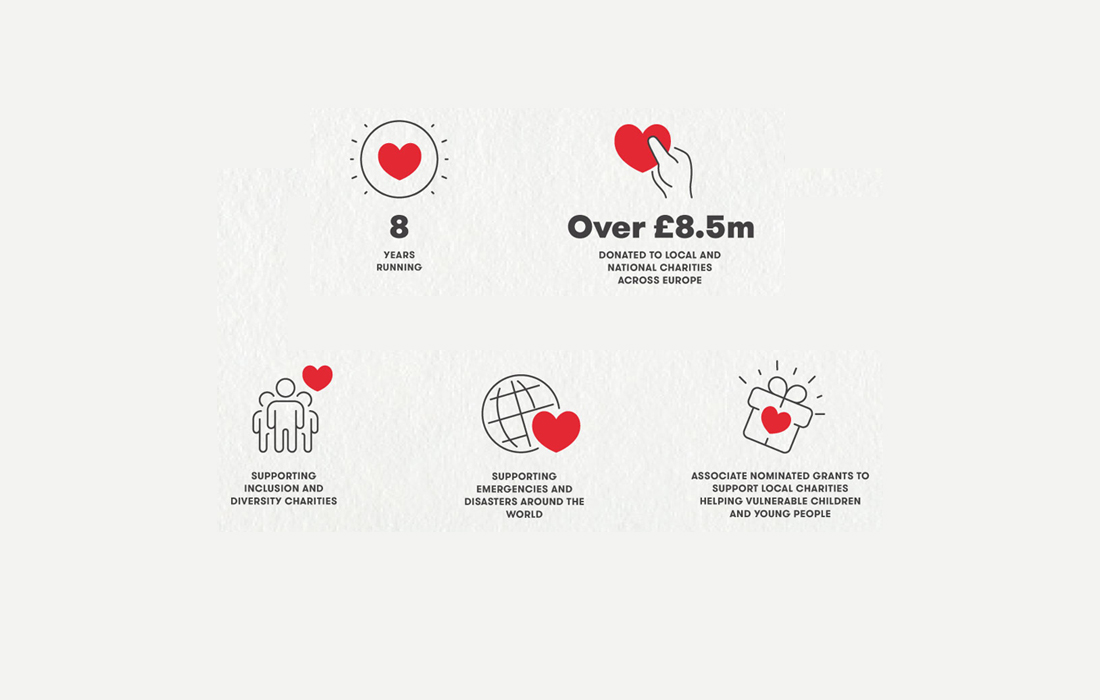 infographic